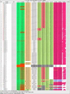 青云梯机场评测｜老牌专线稳定性与性价比分析